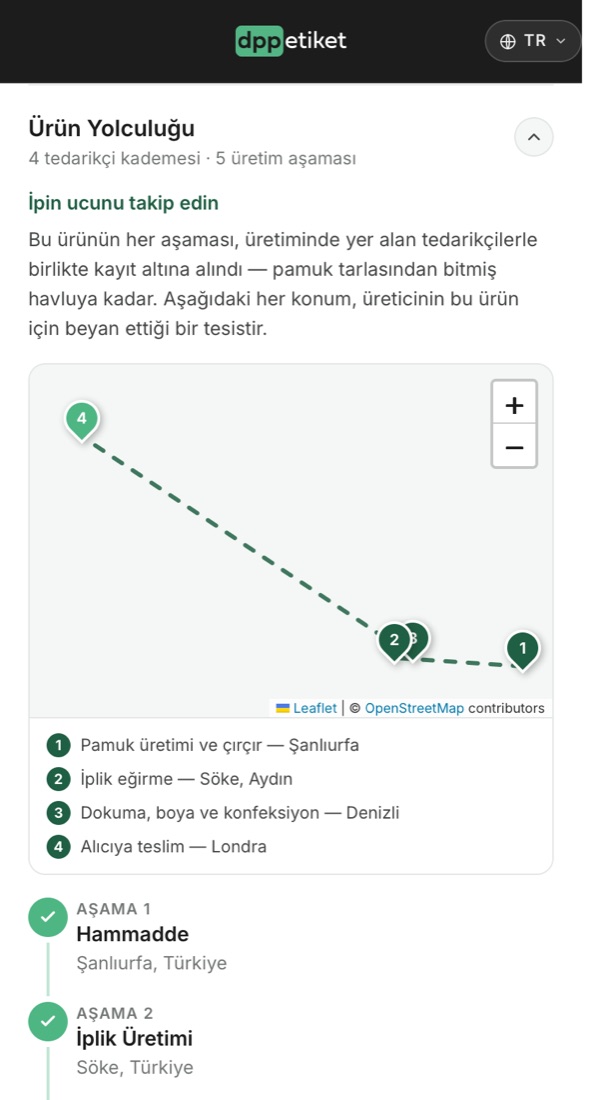 Üretim yolculuğu ekranı